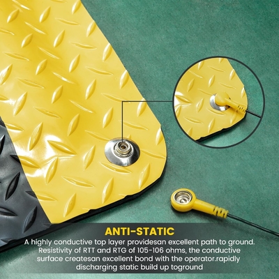 Mat anti fatigue pour plancher en caoutchouc en PVC industriel