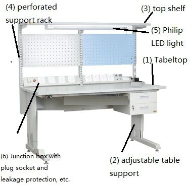 Établi ESD antistatique pour zones EPA Table de travail ESD personnalisée