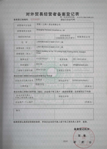La Chine Shanghai Herzesd Industrial Co., Ltd certifications